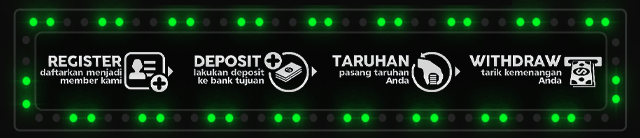 Manis88 Jackpot